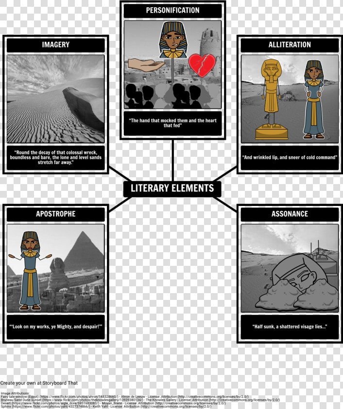 Minister  39 s Black Veil Story Map  HD Png DownloadTransparent PNG