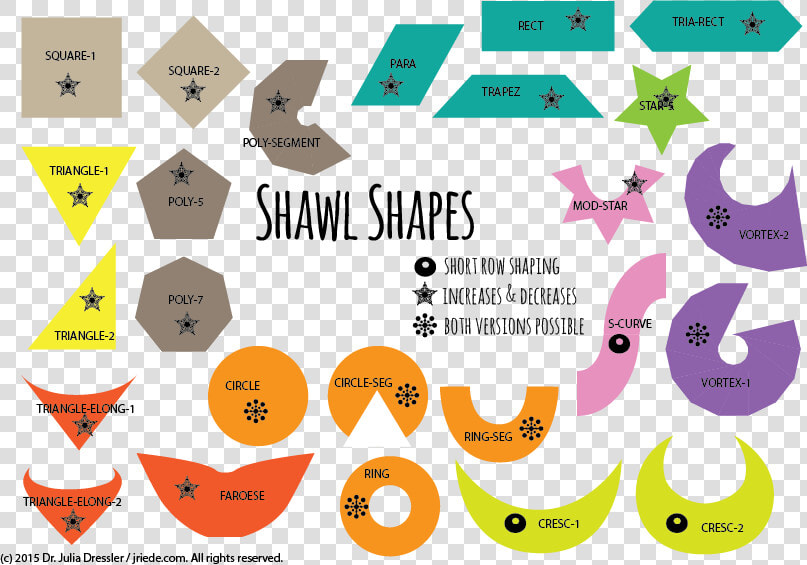 Shawl Design For Everybody   Name Of Weird Shapes  HD Png DownloadTransparent PNG