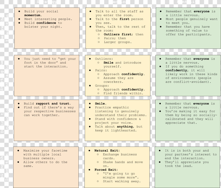 An Infographic Depicting The Reality Of Certain Social   Tints And Shades  HD Png DownloadTransparent PNG