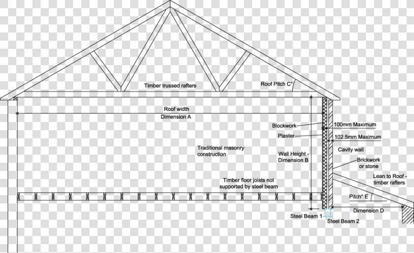 Cavity Wall Steel Beam  HD Png DownloadTransparent PNG