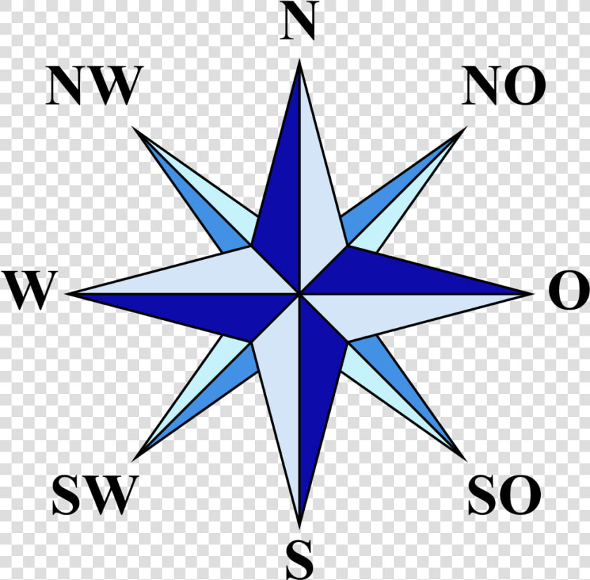 Compass Rose Geography  HD Png DownloadTransparent PNG