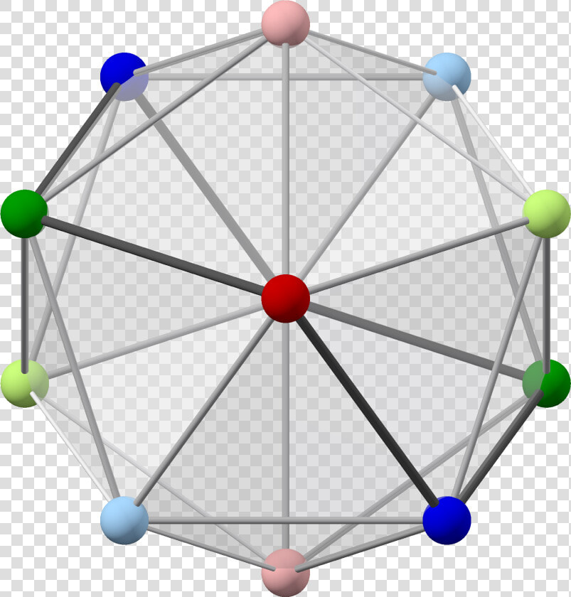 Icosahedron With Colored Vertices  5 fold Dark   Ferris Wheel  HD Png DownloadTransparent PNG