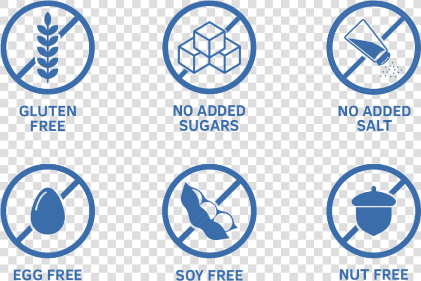 No Added Sugar Icon  HD Png DownloadTransparent PNG