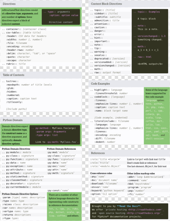   Images cheatsheet Back Full   Sphinx Python Cheat Sheet  HD Png DownloadTransparent PNG