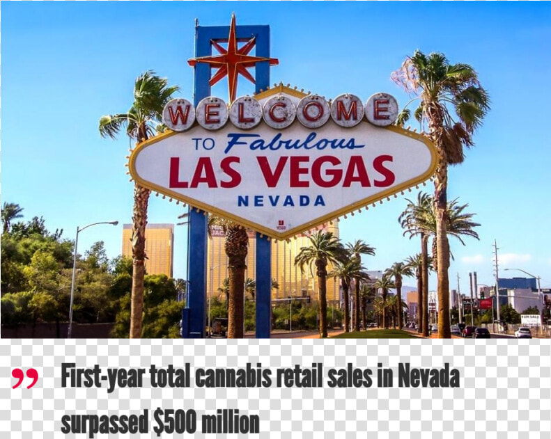 Nevada Cannabis Market Holiday Vegas   Welcome To Las Vegas  HD Png DownloadTransparent PNG