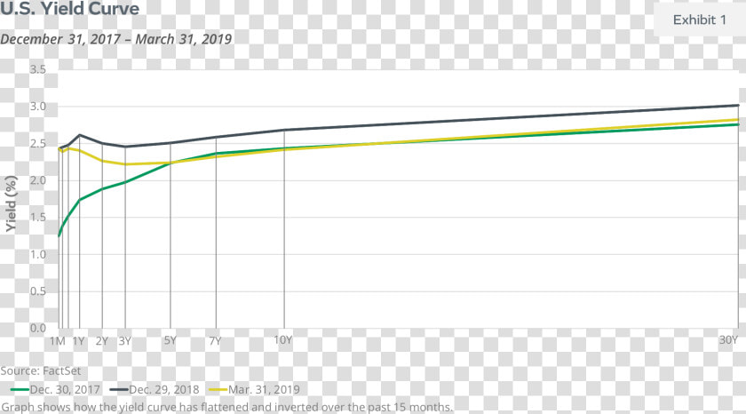 Plot  HD Png DownloadTransparent PNG