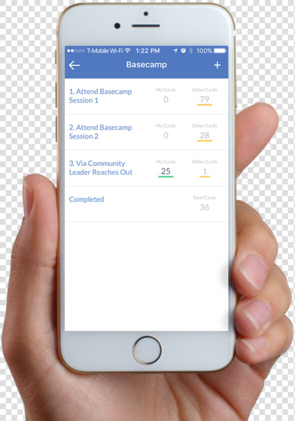 Workflow   Basecamp   Steps   Dynamics 365 Crm Iphone  HD Png DownloadTransparent PNG