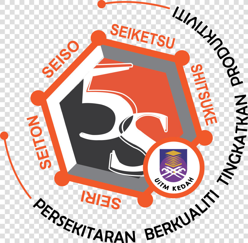 Universiti Teknologi Mara  Hd Png Download   Universiti Teknologi Mara  Transparent PngTransparent PNG