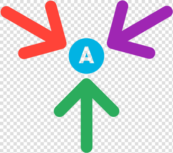 Red  Purple And Green Arrows Pointing At Audience Logo   Transparent Weiss Schnee Icon  HD Png DownloadTransparent PNG