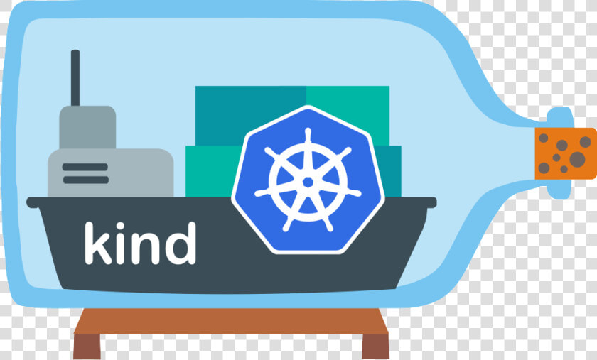 Kind Kubernetes  HD Png DownloadTransparent PNG