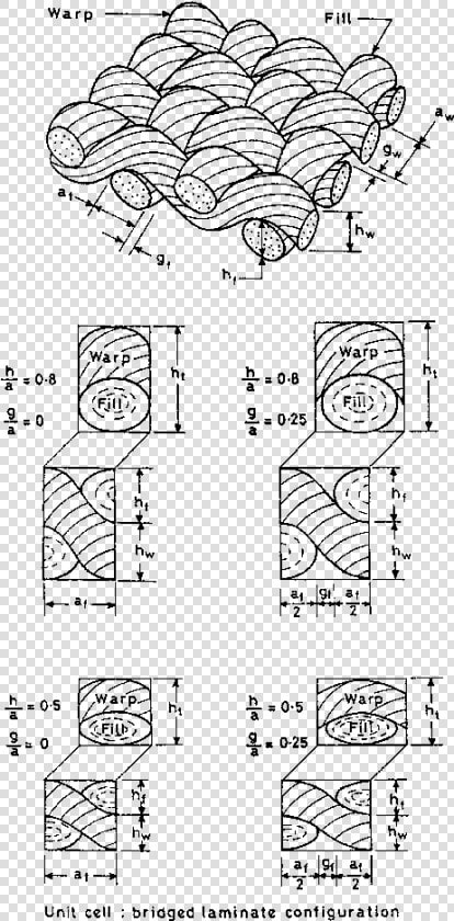 Idealised Representation Of 2d Orthogonal Plain Weave   Woven Fabric Drawing  HD Png DownloadTransparent PNG