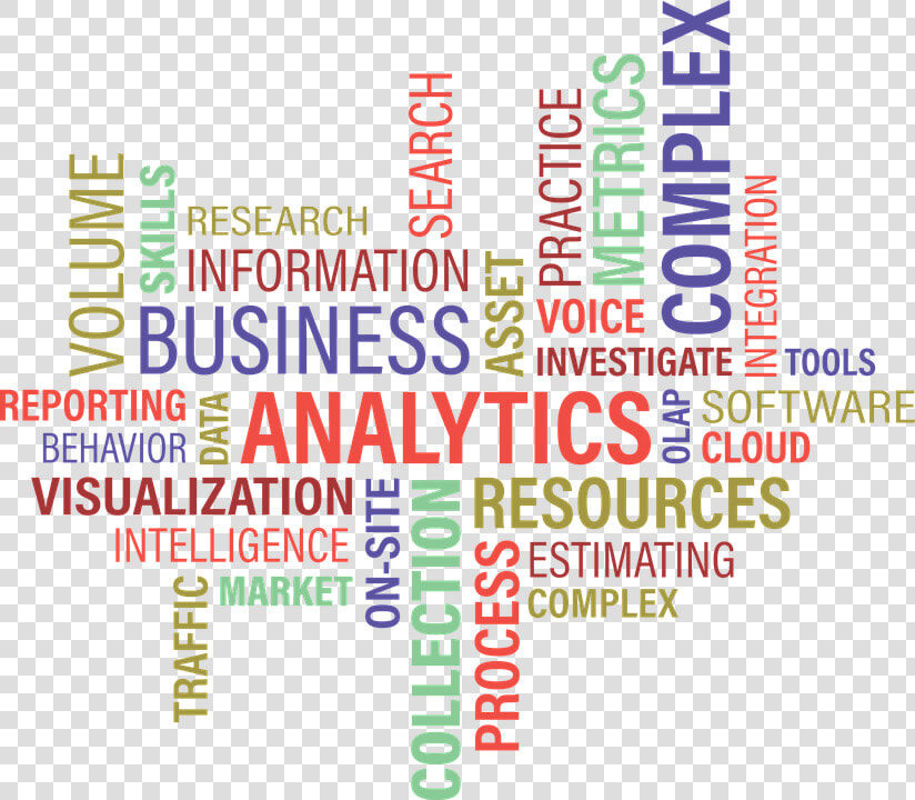 Analytic Word Map  HD Png DownloadTransparent PNG