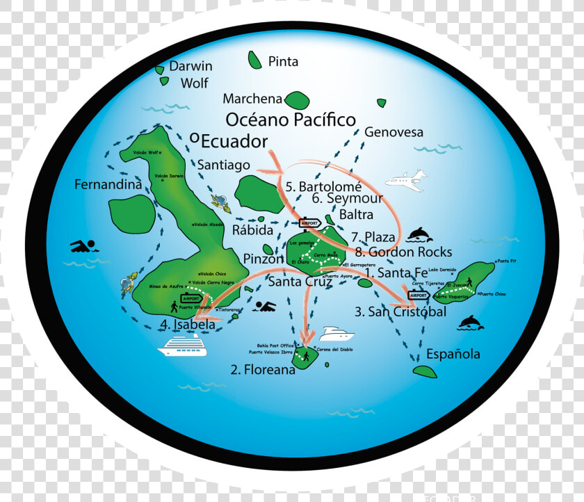 Galápagos   Circle  HD Png DownloadTransparent PNG