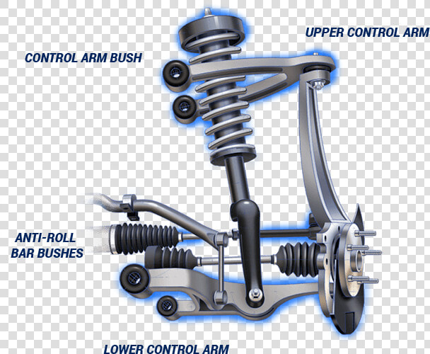 Double Wishbone Suspension System  HD Png DownloadTransparent PNG