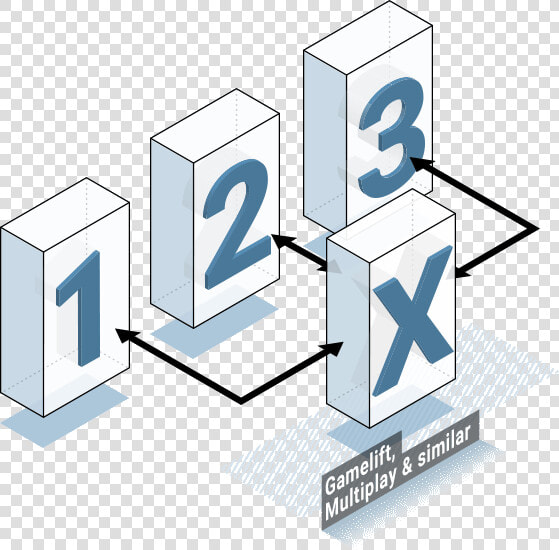 Bolt Dedicated Server Architecture   Graphic Design  HD Png DownloadTransparent PNG