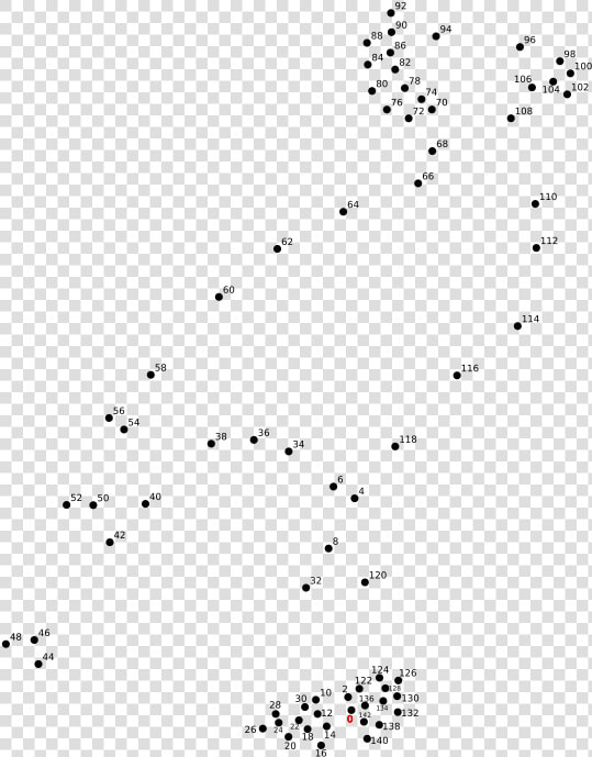 Connect The Dots   Dibujos Para Unir Puntos Pajaro  HD Png DownloadTransparent PNG