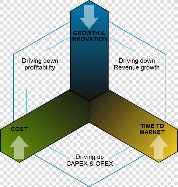 End To End Dell Technologies  HD Png DownloadTransparent PNG