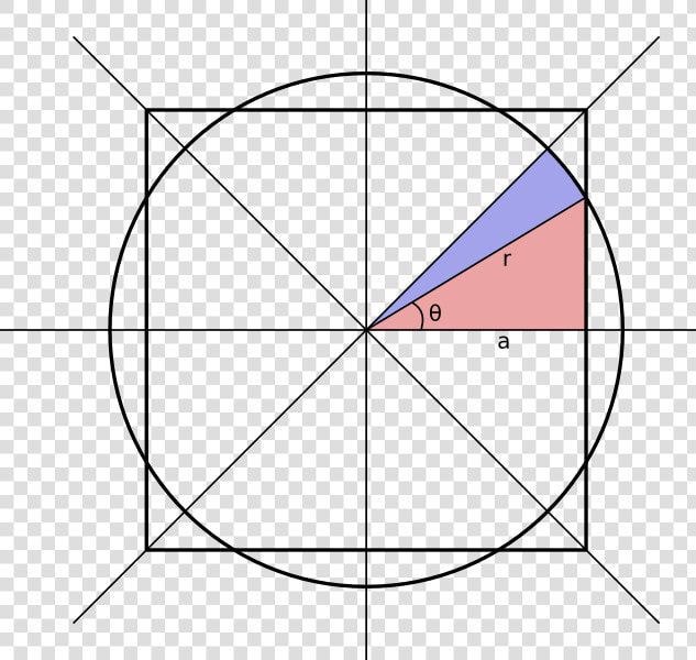 Enter Image Description Here   Circle Square Overlap Area  HD Png DownloadTransparent PNG