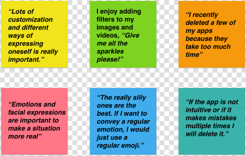 Quotes On Stickies   Colorfulness  HD Png DownloadTransparent PNG