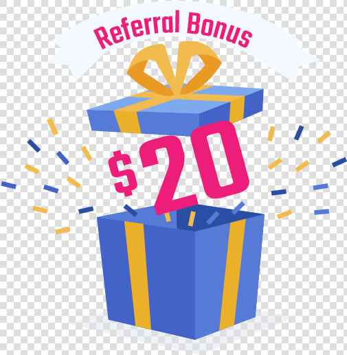 Referral Bonus   Happy Birthday Miguel  HD Png DownloadTransparent PNG