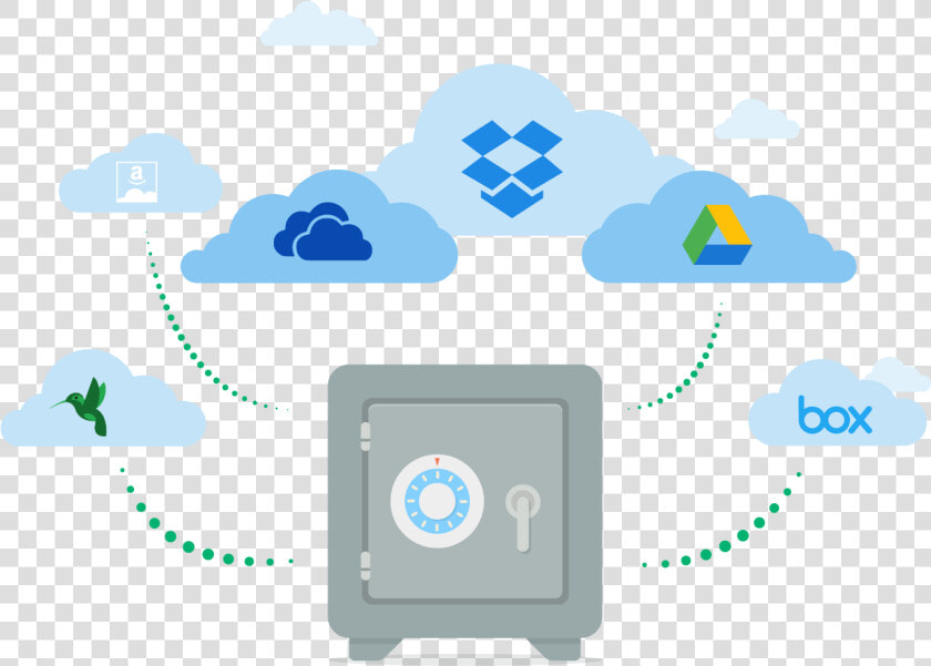 Boxcryptor Supports Almost Every Cloud Storage Provider   Dropbox Storage  HD Png DownloadTransparent PNG