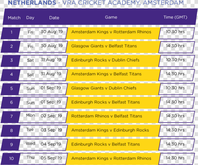 Vra Cricket Academy  Amsterdam Matches   Cricket Academy In Netherland  HD Png DownloadTransparent PNG