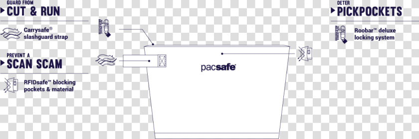 Pacsafe  HD Png DownloadTransparent PNG