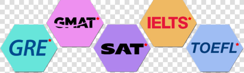 Ielts Toefl Gre Gmat Sat  HD Png DownloadTransparent PNG