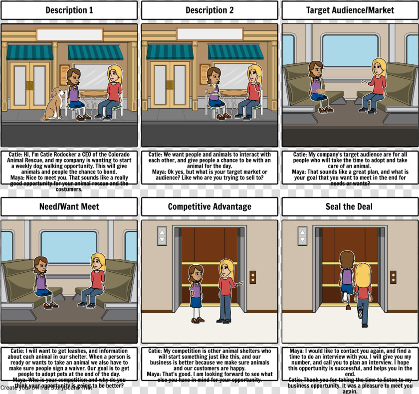 Storyboard Business Pitch  HD Png DownloadTransparent PNG