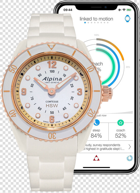 Alpina Watches For Ladies  HD Png DownloadTransparent PNG