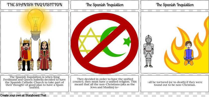 Spanish Inquisition Posters  HD Png DownloadTransparent PNG