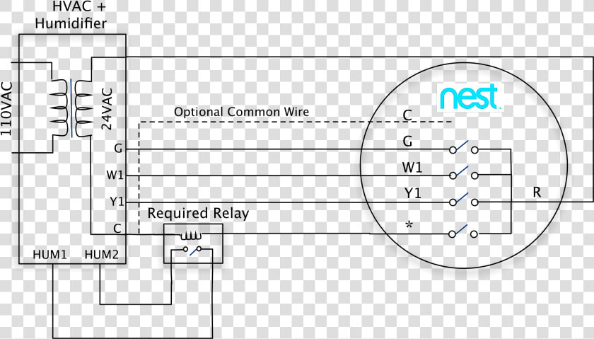 Nest Thermostat Wiring Diagram Wonderful Bright Built   Nest Labs  HD Png DownloadTransparent PNG