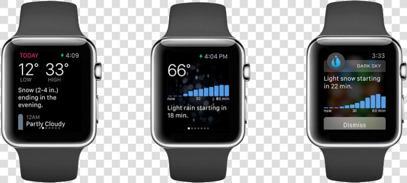 3 Dark Sky Must Haves2   Apple Watch Train App  HD Png DownloadTransparent PNG