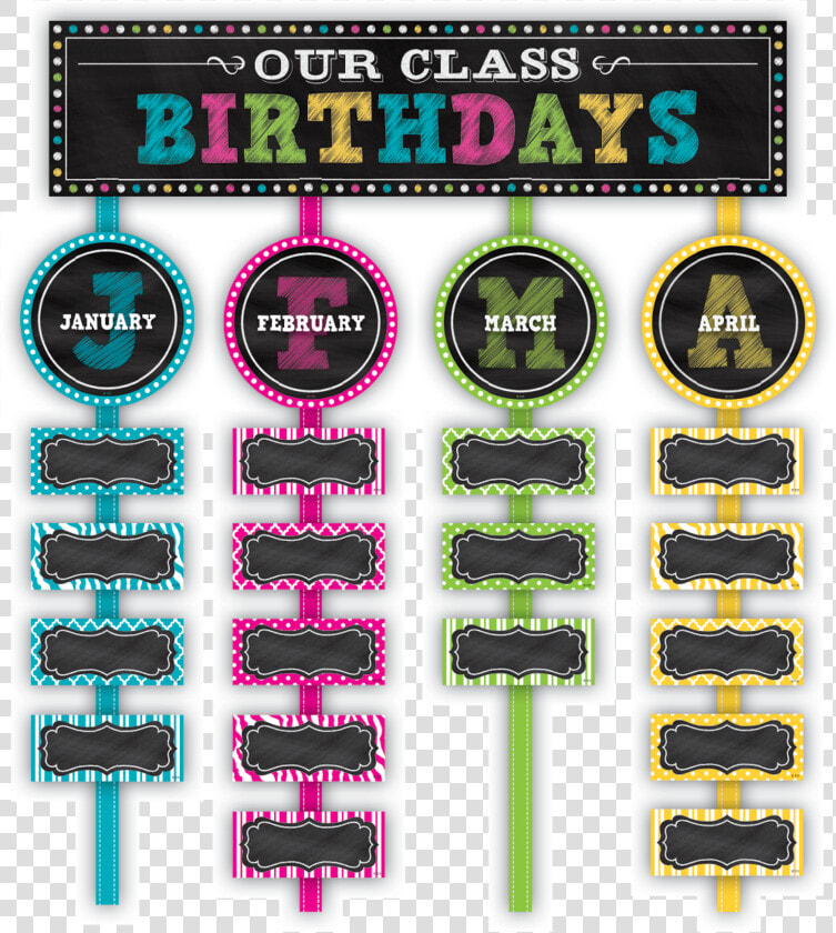 Birthdays Bulletin Board  HD Png DownloadTransparent PNG