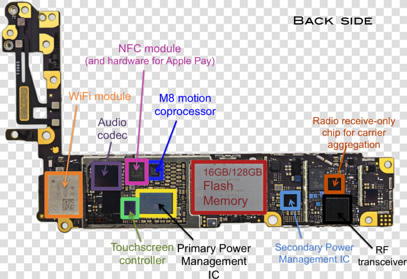 Photographs Of An Iphone 6 Teardown Showing The Main   Iphone 6 Plus Audio Ic  HD Png DownloadTransparent PNG