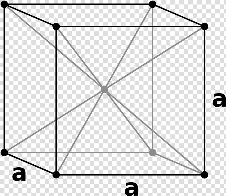 Lattice Body Centered Cubic   Crystal Structure Cubic  HD Png DownloadTransparent PNG