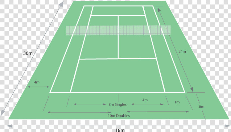 Dimensi Lapangan Tennis   Tennis  HD Png DownloadTransparent PNG