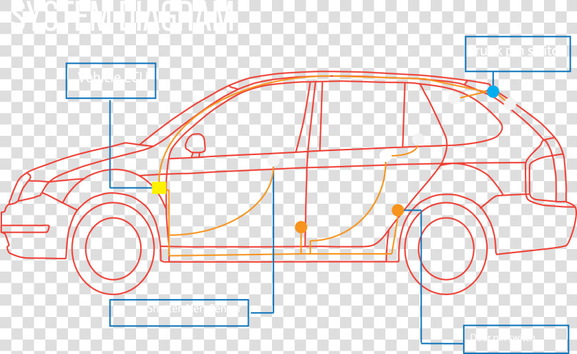 Hot Hatch  HD Png DownloadTransparent PNG