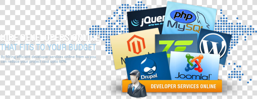 Wordpress Web Developer With 1 To 3 Years Experience   Website Developer Web Banner  HD Png DownloadTransparent PNG