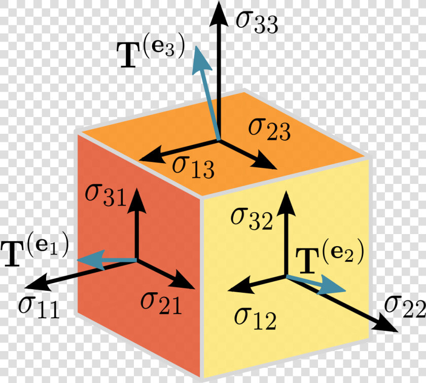 Tensorflow Node  HD Png DownloadTransparent PNG