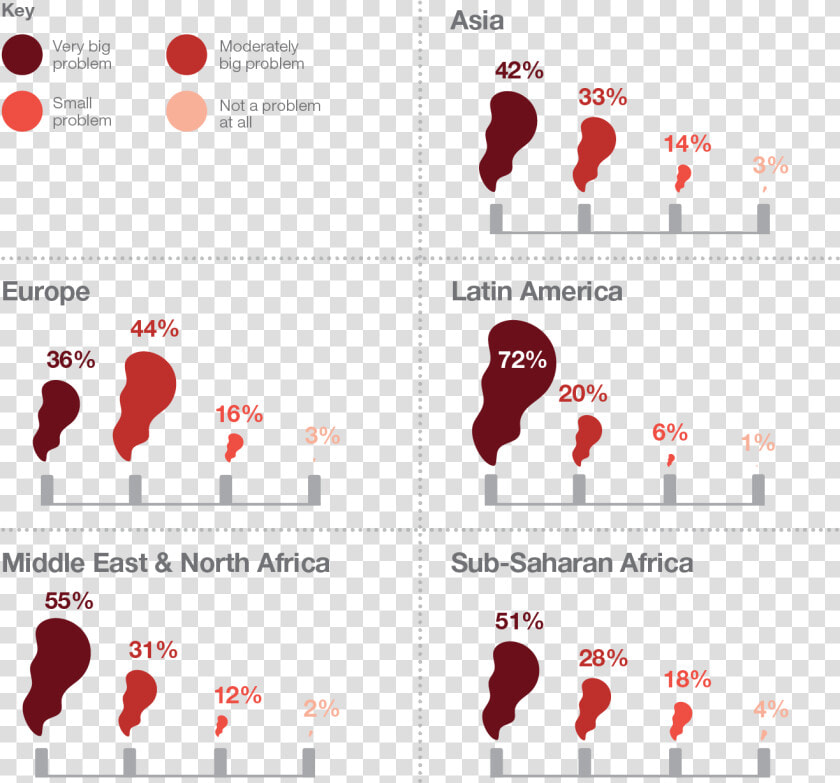 Pollution In Developing Countries  HD Png DownloadTransparent PNG