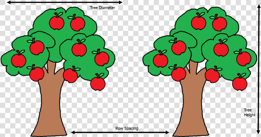 Uk Diseases Of Fruit   Apples On A Tree Clipart  HD Png DownloadTransparent PNG