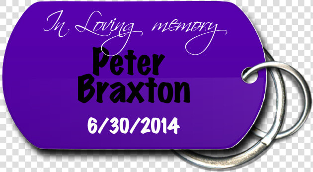 In Loving Memory Key Chain Front   Louvor E Adoração  HD Png DownloadTransparent PNG