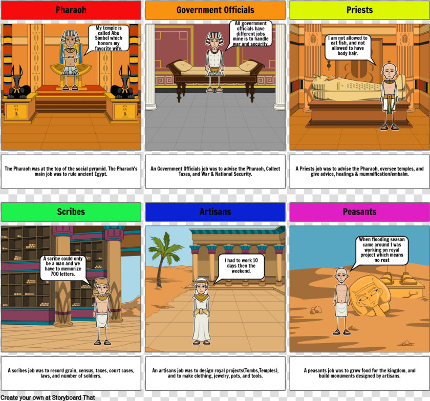 Ancient Egyptian Priests Rooms  HD Png DownloadTransparent PNG