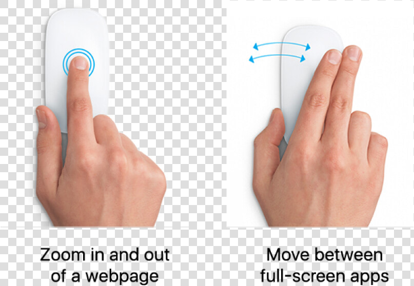 Examples Of Mouse Gestures For Zooming In And Out Of   Apple Magic Mouse  HD Png DownloadTransparent PNG