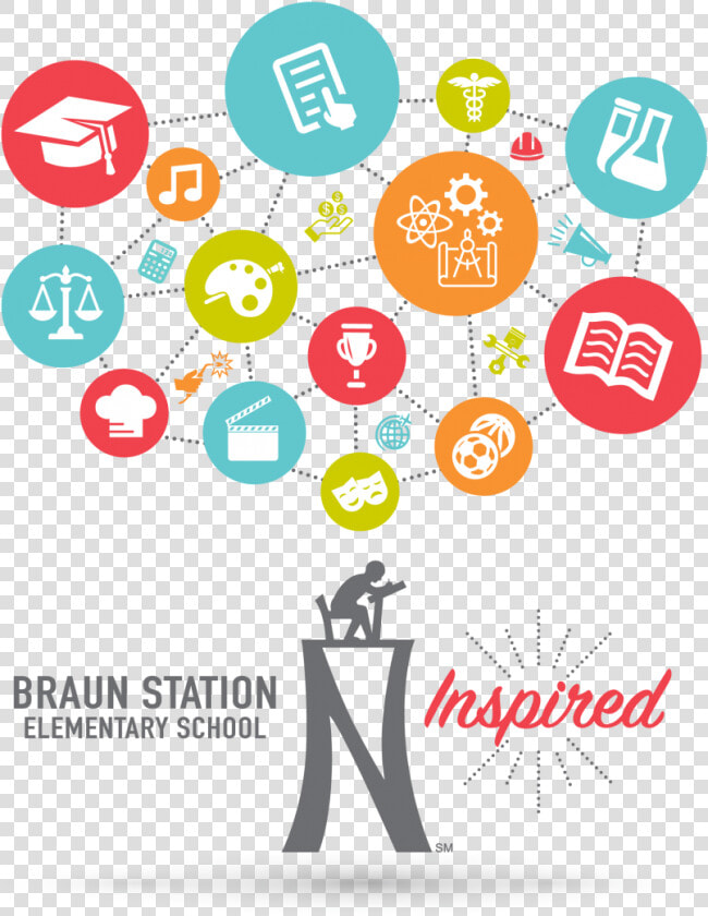 High School Health Career Poster  HD Png DownloadTransparent PNG