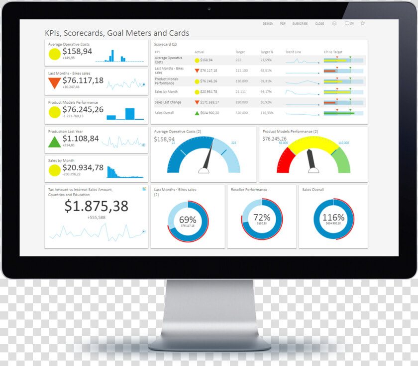 Kpi software   Kpi Software  HD Png DownloadTransparent PNG