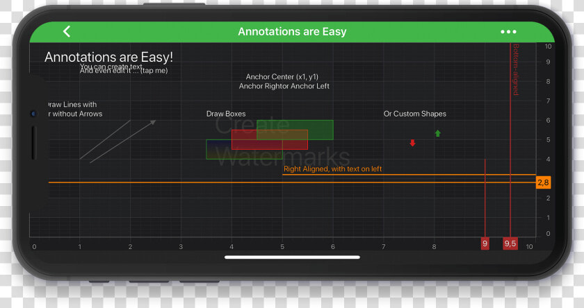 Ios Chart Annotations And Markers   Screen  HD Png DownloadTransparent PNG