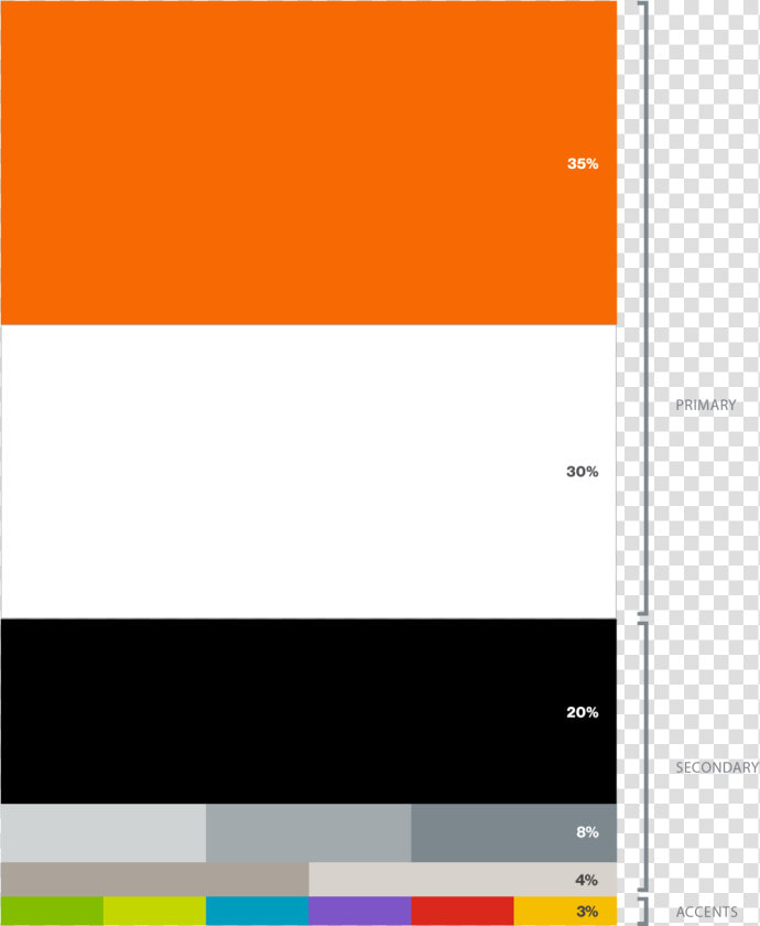 Rit Color Ratios   Orange Tiger Color Palette  HD Png DownloadTransparent PNG