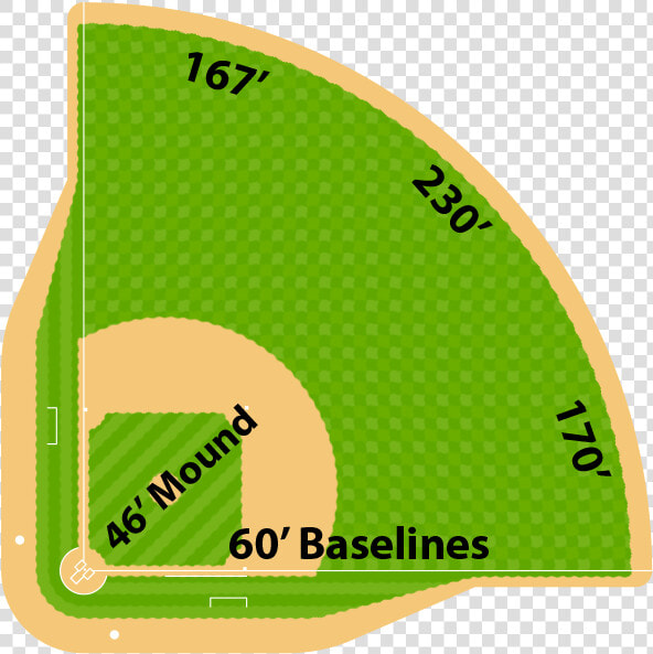 Little League Williamsport Pa 12u Baseball Field Dimensions   Youth Baseball Field Dimensions  HD Png DownloadTransparent PNG